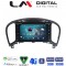 LM Digital - LM R8352 GPS Οθόνη OEM Multimedia Αυτοκινήτου για Nissan Juke 2009> (CarPlay/AndroidAuto/BT/GPS/WIFI/GPRS)