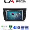 LM Digital - LM R8587 GPS Οθόνη OEM Multimedia Αυτοκινήτου για SMART ForTwo 2011 > 2014 (CarPlay/AndroidAuto/BT/GPS/WIFI/GPRS)