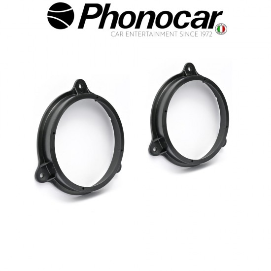 03.805.2 PHONOCAR