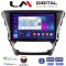 LM Digital - LM ZN4228 GPS