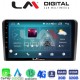 LM Digital - LM ZR8415 GPS Οθόνη OEM Multimedia Αυτοκινήτου για Hyundai IX35 2015 (CarPlay/AndroidAuto/BT/GPS/WIFI/GPRS)