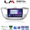 LM Digital - LM ZR8361 GPS Οθόνη OEM Multimedia Αυτοκινήτου για Hyundai Tucson 2015 < 2019 (CarPlay/AndroidAuto/BT/GPS/WIFI/GPRS)