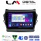 LM Digital - LM ZR8309 GPS Οθόνη OEM Multimedia Αυτοκινήτου για HY SANTA FE 2013 > 2017 HY IX45 (CarPlay/AndroidAuto/BT/GPS/WIFI/GPRS)