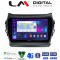 LM Digital - LM ZC8309 GPS Οθόνη OEM Multimedia Αυτοκινήτου για HY SANTA FE 2013 > 2017 HY IX45 (CarPlay/AndroidAuto/BT/GPS/WIFI/GPRS)