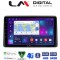 LM Digital - LM ZC8355 GPS Οθόνη OEM Multimedia Αυτοκινήτου για Nissan Juke 2021 > (CarPlay/AndroidAuto/BT/GPS/WIFI/GPRS)