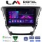 LM Digital - LM ZA4228 GPS