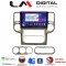 LM Digital - LM ZT8709 GPS Οθόνη OEM Multimedia Αυτοκινήτου για Nissan X-Trail 2001 > 2006 (CarPlay/AndroidAuto/BT/GPS/WIFI/GPRS)