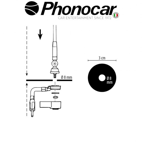 08.003 PHONOCAR