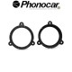 03.930 PHONOCAR