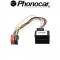 04.637 PHONOCAR