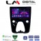 LM Digital - LM ZA4564 GPS Οθόνη OEM Multimedia Αυτοκινήτου για Aygo & C1 & 107 14> (CarPlay/AndroidAuto/BT/GPS/WIFI/GPRS)