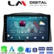 LM Digital - LM ZR8308 GPS Οθόνη OEM Multimedia Αυτοκινήτου για Grand Cherokee 2005-2011Μόνο αν το αυτοκίνητο έχει εργοστασιακή οθόνη. Δείτε στην καρτέλα συμβατά οχήματα (CarPlay/AndroidAuto/BT/GPS/WIFI/GPRS)