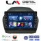 LM Digital - LM ZG4414 GPS Οθόνη OEM Multimedia Αυτοκινήτου για HYUNDAI IX35 2009>2015 (CarPlay/AndroidAuto/BT/GPS/WIFI/GPRS)