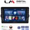 LM Digital - LM ZG4747 GPS Οθόνη OEM Multimedia Αυτοκινήτου για FIAT TIPO 2015> (CarPlay/AndroidAuto/BT/GPS/WIFI/GPRS)