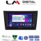 LM Digital - LM ZG8004 GPS Οθόνη OEM Multimedia Αυτοκινήτου για VW Golf 6 2008-2012 (CarPlay/AndroidAuto/BT/GPS/WIFI/GPRS)