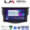 LM Digital - LM ZG8018 GPS Οθόνη OEM Multimedia Αυτοκινήτου για TOYOTA RAV4 2006 > 2012 (CarPlay/AndroidAuto/BT/GPS/WIFI/GPRS)