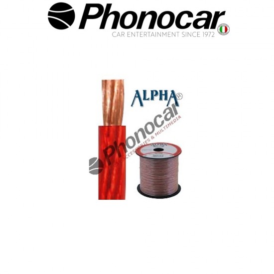 66.289 PHONOCAR
