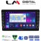 LM Digital - LM ZG8050 GPS Οθόνη OEM Multimedia Αυτοκινήτου για AUDI A4 (8E) 2001>2008 (CarPlay/AndroidAuto/BT/GPS/WIFI/GPRS)