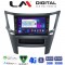 LM Digital - LM ZG8061 GPS Οθόνη OEM Multimedia Αυτοκινήτου για Subaru Legacy-Outback 2009>2013 (CarPlay/AndroidAuto/BT/GPS/WIFI/GPRS)