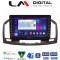 LM Digital - LM ZG8114C GPS Οθόνη OEM Multimedia Αυτοκινήτου για 0 (CarPlay/AndroidAuto/BT/GPS/WIFI/GPRS)