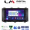 LM Digital - LM ZG8218 GPS Οθόνη OEM Multimedia Αυτοκινήτου για Seat Ateca 2016 (CarPlay/AndroidAuto/BT/GPS/WIFI/GPRS)