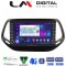 LM Digital - LM ZG8253 GPS Οθόνη OEM Multimedia Αυτοκινήτου για JEEP COMPASS 2017> (CarPlay/AndroidAuto/BT/GPS/WIFI/GPRS)