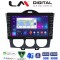 LM Digital - LM ZG8304 GPS Οθόνη OEM Multimedia Αυτοκινήτου για ΠΡΟΣΟΧΗ!!! ΜΕΤΑ ΤΗΝ ΤΟΠΟΘΕΤΗΣΗ Η ΟΘΟΝΗ ΘΑ ΕΞΕΧΕΙ ΑΠO ΤΟ ΤΑΜΠΛΟ 2cmMazda RX8 2001 > 2008 (CarPlay/AndroidAuto/BT/GPS/WIFI/GPRS)
