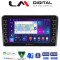 LM Digital - LM ZG8333 GPS