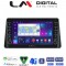 LM Digital - LM ZG8357 GPS Οθόνη OEM Multimedia Αυτοκινήτου για FORD FOCUS 2019> (CarPlay/AndroidAuto/BT/GPS/WIFI/GPRS)