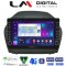 LM Digital - LM ZG8414 GPS Οθόνη OEM Multimedia Αυτοκινήτου για HYUNDAI IX35 2009>2015 (CarPlay/AndroidAuto/BT/GPS/WIFI/GPRS)