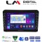 LM Digital - LM ZG8421 GPS Οθόνη OEM Multimedia Αυτοκινήτου για HONDA HRV 2015> (CarPlay/AndroidAuto/BT/GPS/WIFI/GPRS)