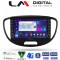 LM Digital - LM ZG8455 GPS Οθόνη OEM Multimedia Αυτοκινήτου για HYUNDAI i10 2008>2013 (CarPlay/AndroidAuto/BT/GPS/WIFI/GPRS)