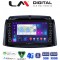 LM Digital - LM ZG8498 GPS Οθόνη OEM Multimedia Αυτοκινήτου για Renault Koleos 2006>2017 (CarPlay/AndroidAuto/BT/GPS/WIFI/GPRS)