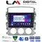 LM Digital - LM ZG8641 GPS Οθόνη OEM Multimedia Αυτοκινήτου για SUZUKI LIANA 2001>2008 (CarPlay/AndroidAuto/BT/GPS/WIFI/GPRS)