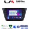 LM Digital - LM ZG8690 GPS Οθόνη OEM Multimedia Αυτοκινήτου για Iveco Daily 2014 > (CarPlay/AndroidAuto/BT/GPS/WIFI/GPRS)