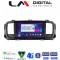 LM Digital - LM ZG8705 GPS Οθόνη OEM Multimedia Αυτοκινήτου για Citroën SpaceTourer 2016 >Citroën Jumpy 2016 >Peugeot Expert 2016 >Toyota ProAce 2016 >Opel Vivaro 2019 >Fiat Scudo 2022 >Δείτε τί φίσα έχει το αυτοκίνητο πριν την αγο