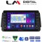 LM Digital - LM ZG8714 GPS Οθόνη OEM Multimedia Αυτοκινήτου για Nissan Micra (K14) 2017> (CarPlay/AndroidAuto/BT/GPS/WIFI/GPRS)
