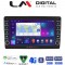 LM Digital - LM ZG8193 GPS Οθόνη OEM Multimedia Αυτοκινήτου για DUCATO, BOXER, JUMBER (CarPlay/AndroidAuto/BT/GPS/WIFI/GPRS)