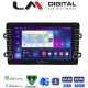 LM Digital - LM ZG8708 GPS Οθόνη OEM Multimedia Αυτοκινήτου για DACIA DUSTER – LOGAN - SUNDERO 2013 > 2018 (CarPlay/AndroidAuto/BT/GPS/WIFI/GPRS)