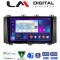 LM Digital - LM ZE8218 GPS Οθόνη OEM Multimedia Αυτοκινήτου για Seat Ateca 2016 (CarPlay/AndroidAuto/BT/GPS/WIFI/GPRS)