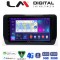LM Digital - LM ZE8572 GPS Οθόνη OEM Multimedia Αυτοκινήτου για TOYOTA RAV 4 2019 > (CarPlay/AndroidAuto/BT/GPS/WIFI/GPRS)