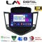 LM Digital - LM ZQ8045 GPS Οθόνη OEM Multimedia Αυτοκινήτου για CHEVROLET CRUZE 2008>2013 (CarPlay/AndroidAuto/BT/GPS/WIFI/GPRS)