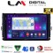 LM Digital - LM ZQ8284 GPS Οθόνη OEM Multimedia Αυτοκινήτου για VW T-ROC & T-CROSS 2017> (CarPlay/AndroidAuto/BT/GPS/WIFI/GPRS)