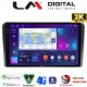 LM Digital - LM ZQ8333 GPS