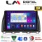 LM Digital - LM ZQ8438 GPS Οθόνη OEM Multimedia Αυτοκινήτου για MAZDA CX5 2013>2017 (CarPlay/AndroidAuto/BT/GPS/WIFI/GPRS)
