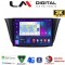 LM Digital - LM ZQ8690 GPS Οθόνη OEM Multimedia Αυτοκινήτου για Iveco Daily 2014 > (CarPlay/AndroidAuto/BT/GPS/WIFI/GPRS)