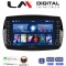 LM Digital - LM ZG4029 GPS Οθόνη OEM Multimedia Αυτοκινήτου για SMART ForTwo 2015> (CarPlay/AndroidAuto/BT/GPS/WIFI/GPRS)