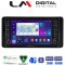LM Digital - LM ZG8485 GPS Οθόνη OEM Multimedia Αυτοκινήτου για Skoda Kamiq 2019 > (CarPlay/AndroidAuto/BT/GPS/WIFI/GPRS)