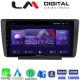 LM Digital - LM ZT8007 GPS Οθόνη OEM Multimedia Αυτοκινήτου για Skoda Octavia 2005 > 2012 (CarPlay/AndroidAuto/BT/GPS/WIFI/GPRS)