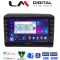 LM Digital - LM ZG8194 GPS Οθόνη OEM Multimedia Αυτοκινήτου για Fiat Ducato - Citroen Jumper - Peugeot Partner 2012> Μόνο αν έχει εργοστασιακό μηχάνημα (CarPlay/AndroidAuto/BT/GPS/WIFI/GPRS)
